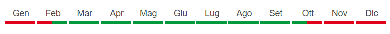 large-Annotazione_2019-12-23_161626.png?1577114541