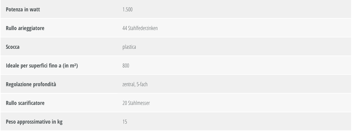 large-Schermata_2020-01-23_alle_18.30.11.png?1579800662