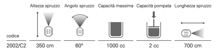 large-carr._spruzzatore.png?1584628284