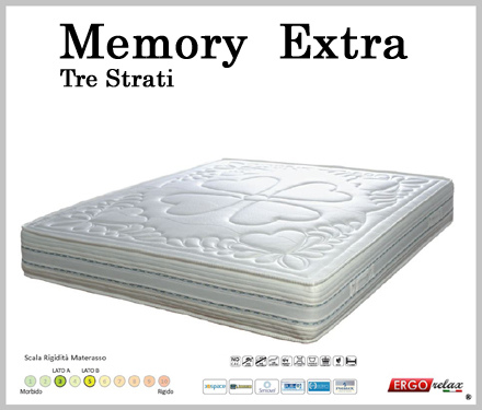 Materasso Memory Mod. Extra Matrimoniale da Cm 160x190/195/200 Zone ... Materasso Memory Mod. Extra Matrimoniale da Cm 160x190/195/200 Zone ...