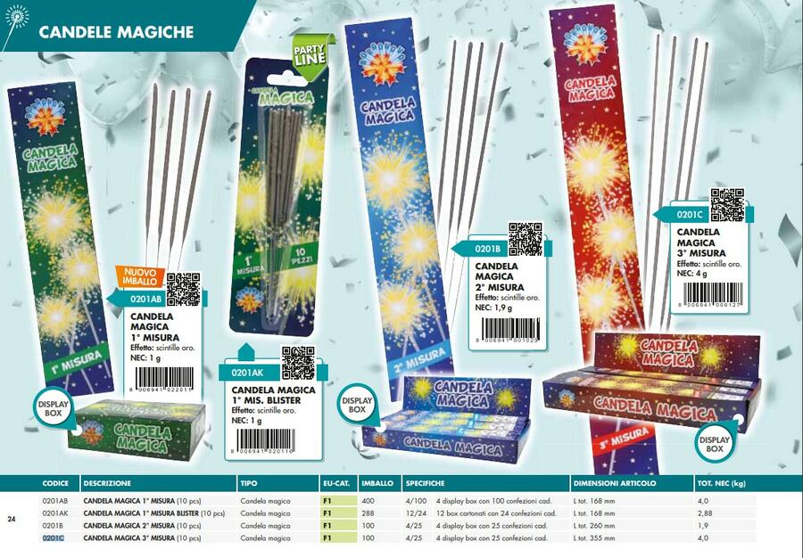 SPETTACOLO BORGONOVO CANDELA MAGICA 35CM