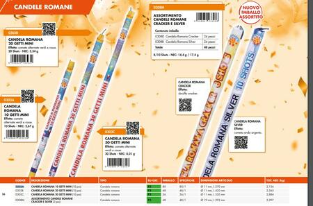 SPETTACOLO BORGONOVO CANDELA ROMANA 10 GETTI