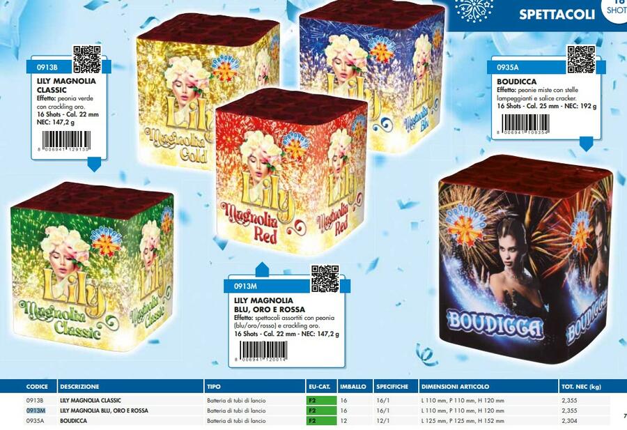 SPETTACOLO BORGONOVO LILY MAGNOLIA CLASSIC