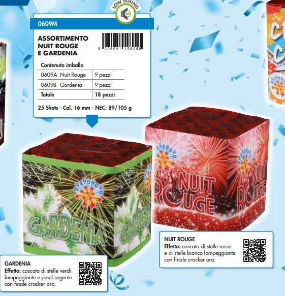 SPETTACOLO BORGONOVO NUIT ROUGE