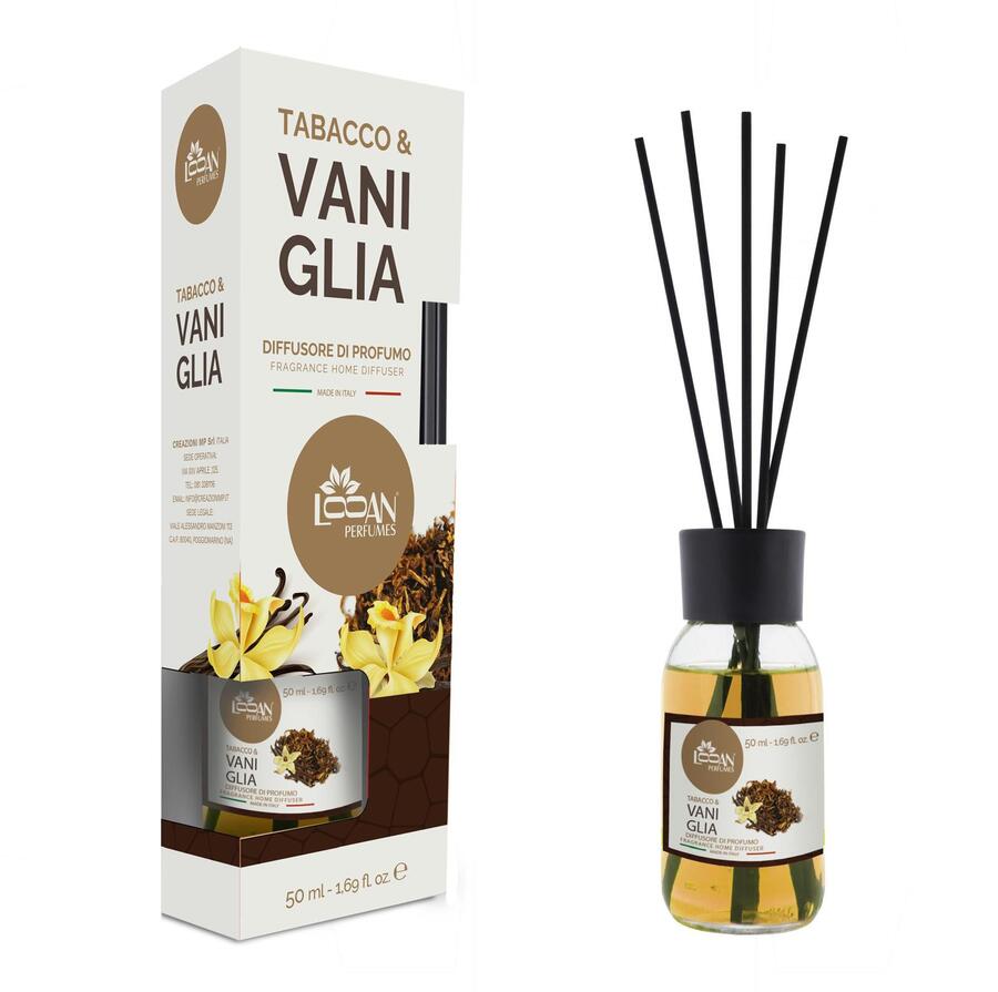 LOOAN PERFUMES DIFFUSORE DI PROFUMO DA 50 ml
 [Quantità minima per ordine è di 24 pezzi]