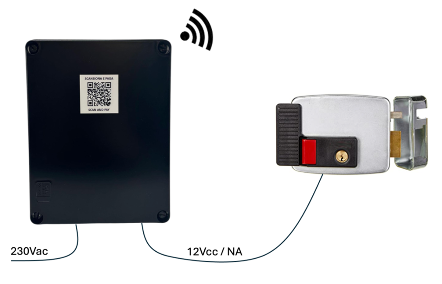 Paga e Apri - L'Apriporta a pagamento con codice QR 