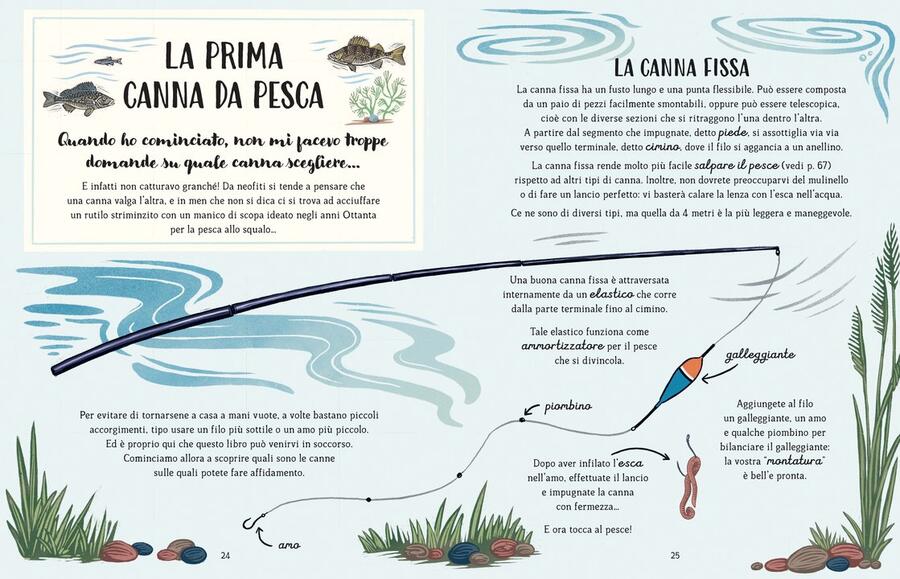 Il mio primo giorno di pesca