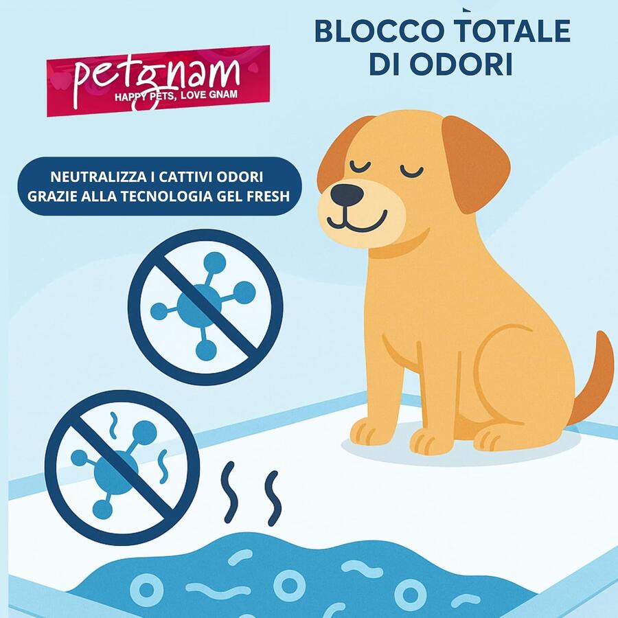 300 tappetini assorbenti 60x90 per cani gatti cuccioli traverse igieniche offerta Petgnam