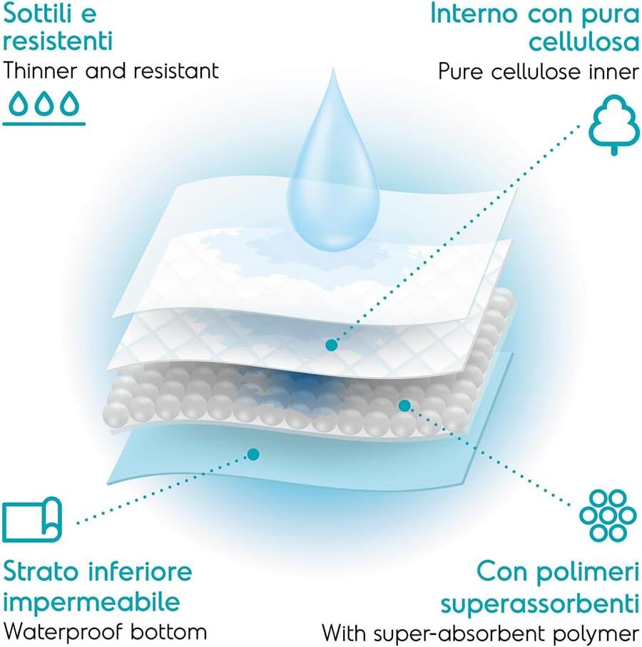 Tapiss 300 tappetini assorbenti 60x90 per cani Traverse con Adesivi Offerta Risparmio