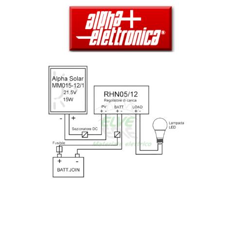 ALPHA ELETTRONICA - KIT15-SB Kit fotovoltaico 15W - 12V - con regolatore e lampade led - Senza batteria