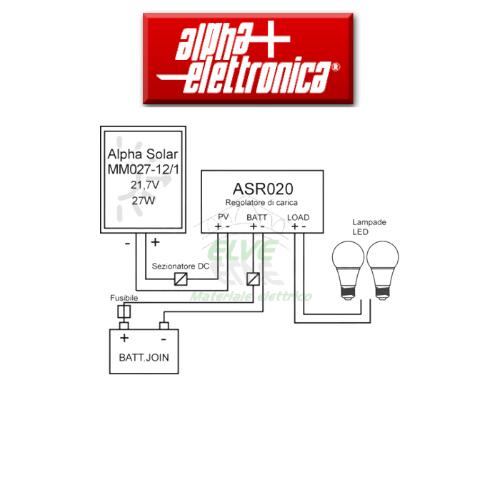 ALPHA ELETTRONICA - KIT27-SB Kit fotovoltaico 27W - 12V - con regolatore e lampade led - Batteria non inclusa