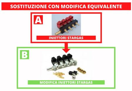INIETTORE EQUIVALENTE STARGAS