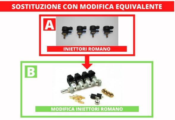 INIETTORE EQUIVALENTE ROMANO