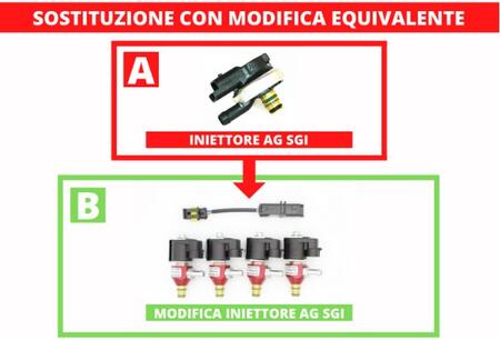 INIETTORE EQUIVALENTE AG SGI