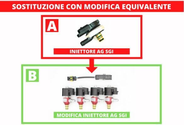 INIETTORE EQUIVALENTE AG SGI