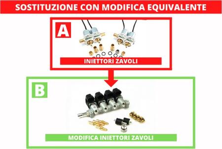 INIETTORE EQUIVALENTE ZAVOLI