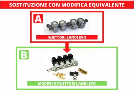 INIETTORE EQUIVALENTE LANDI EVO