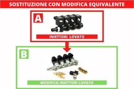 INIETTORE EQUIVALENTE LOVATO