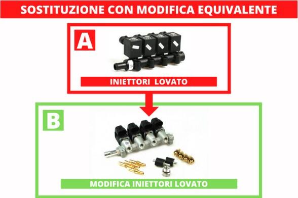 INIETTORE EQUIVALENTE LOVATO