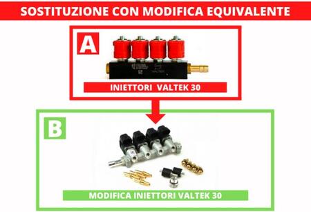 INIETTORE EQUIVALENTE VALTEK 34