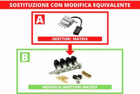 Copia di INIETTORE EQUIVALENTE MATRIX