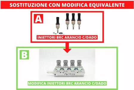 INIETTORE EQUIVALENTI BRC ARANCIO C/DADO