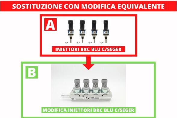 INIETTORE EQUIVALENTI BRC BLU C/SEGER