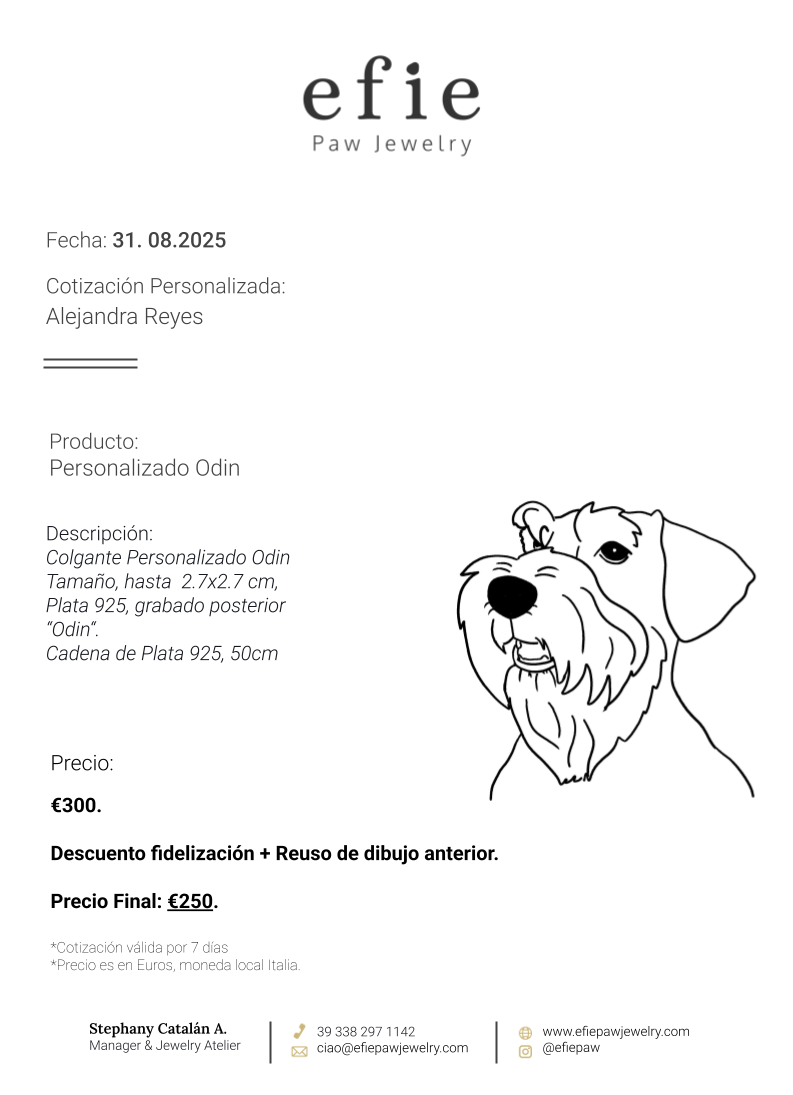 Copia di Personalized Pet