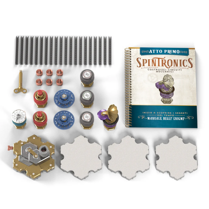 Spintronics - Atto Primo e Atto Secondo