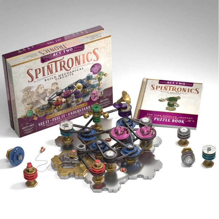 Spintronics - Atto Primo e Atto Secondo