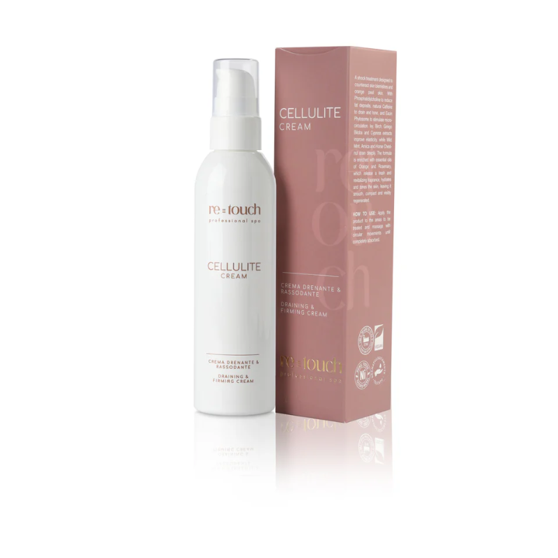 Eterea - Retouch Cellulite cream PROMO -25%