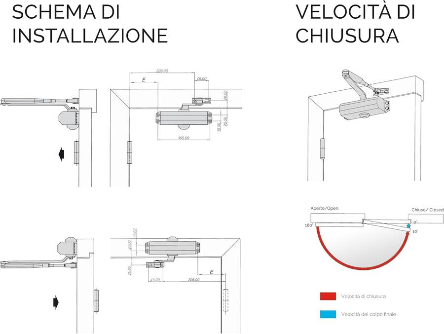 Kit completo di: elettroserratura, sensore di presenza, spia bagno occupato, molla di richiamo porta