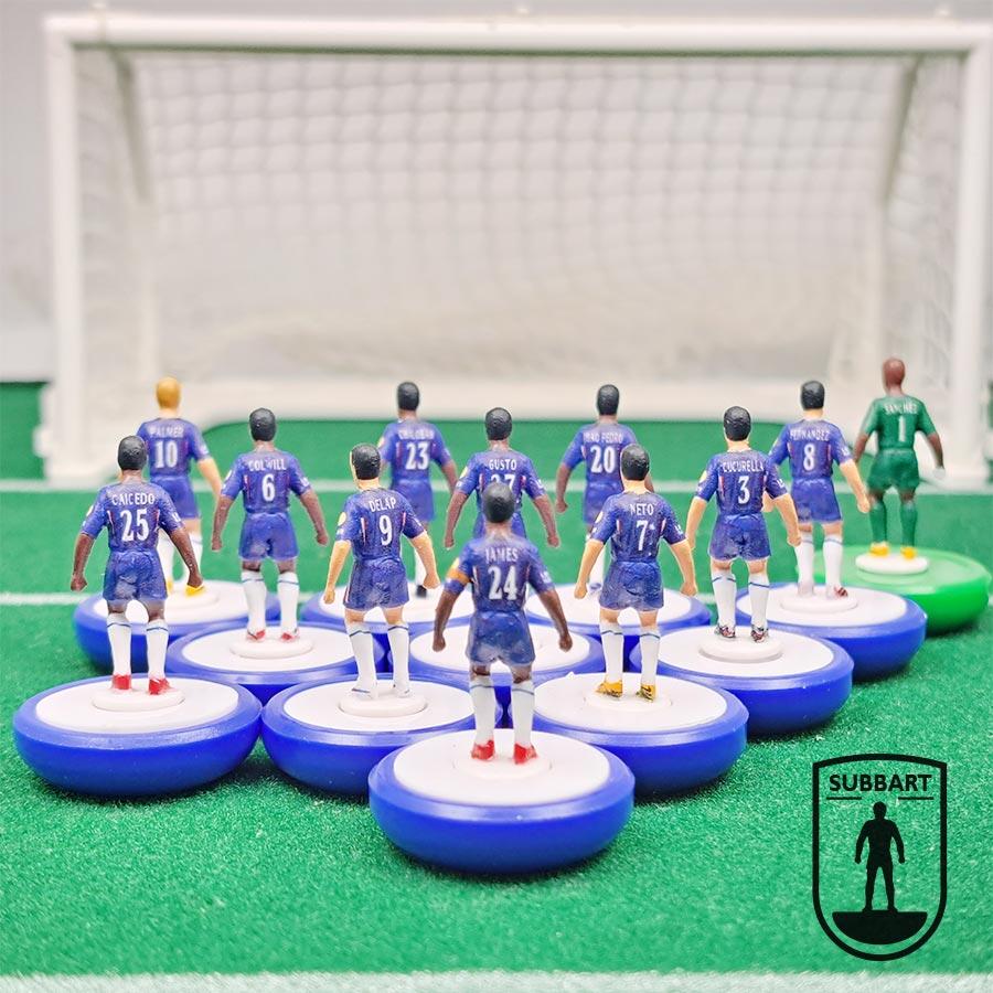 CHELSEA 2024-25 FINALE WORLD CUP PER CLUB