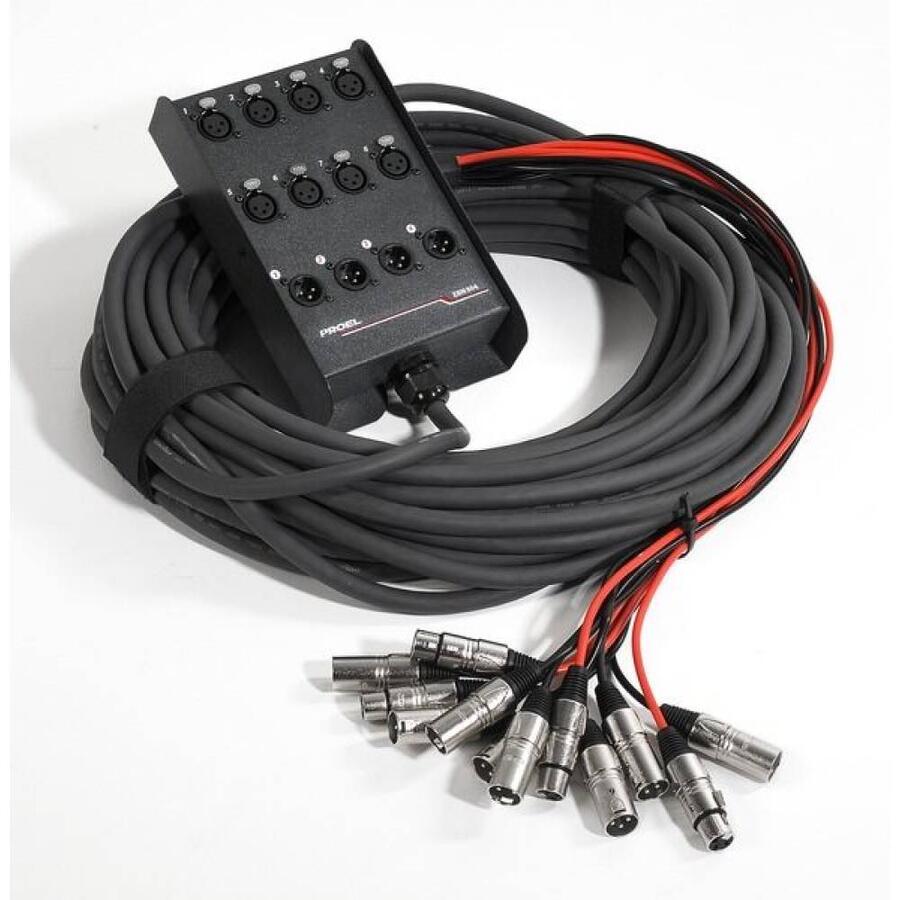 Proel Stage Box EBN804