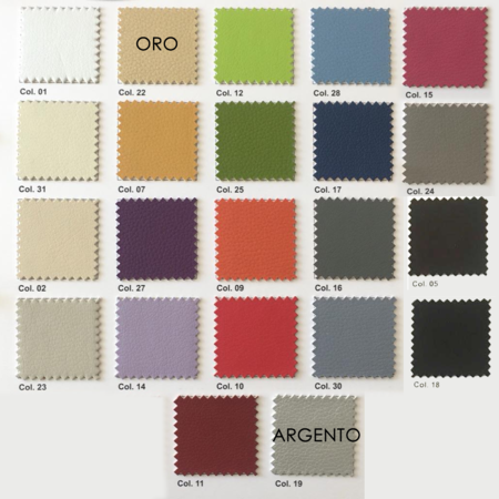 Rivestimento supplementare per Sommier