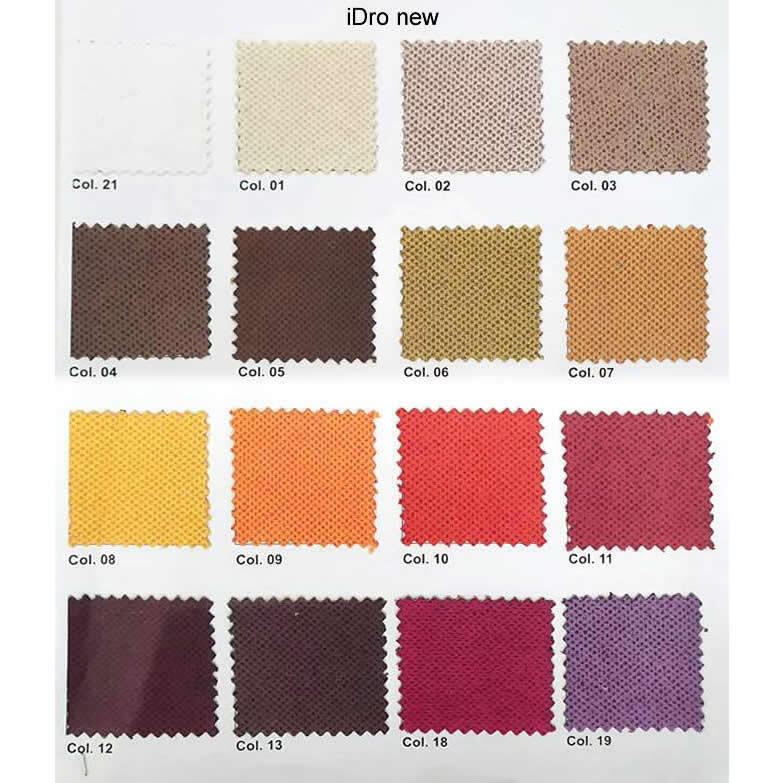 Rivestimento supplementare per Sommier