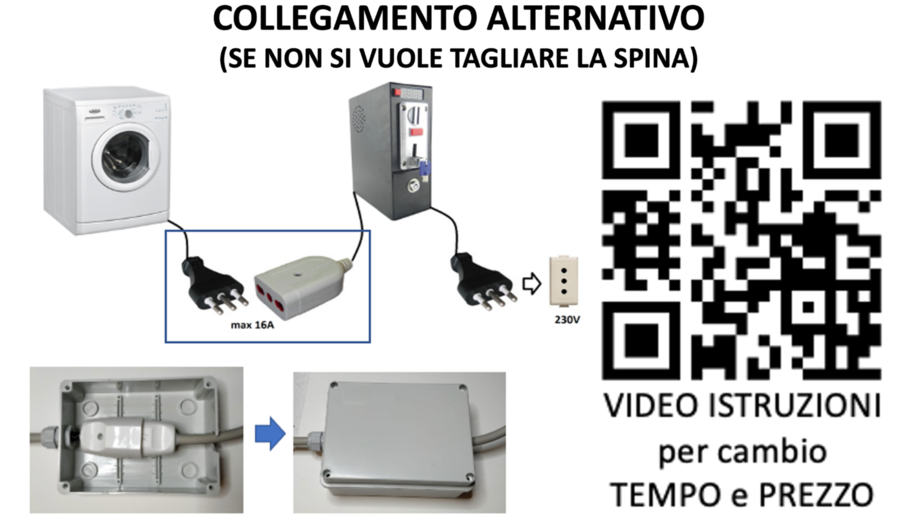Gettoniera per Lavatrice Domestica con Staffe di Fissaggio a Parete – Controllo a Tempo per B&B e Strutture Ricettive (max 1900W)