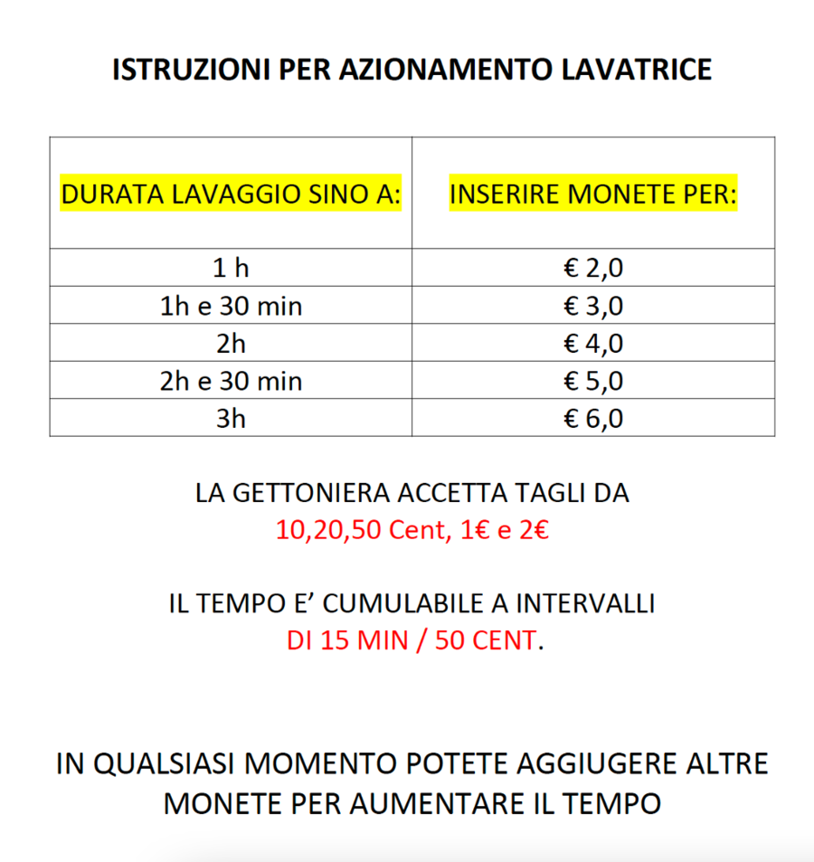 Gettoniera per Lavatrice Domestica con Staffe di Fissaggio a Parete – Controllo a Tempo per B&B e Strutture Ricettive (max 1900W)