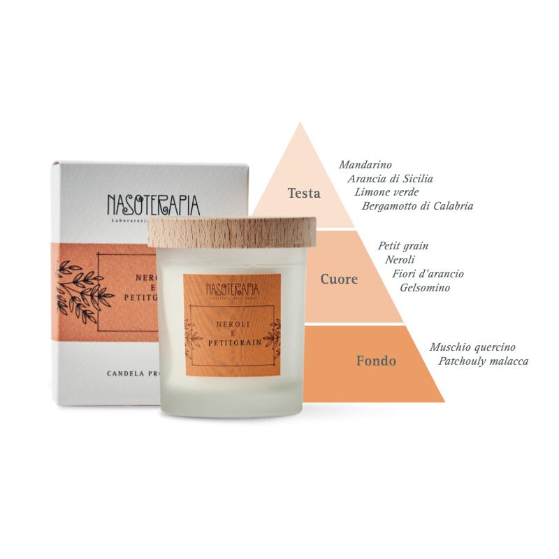 Nasoterapia Candela profumata Neroli e Petitgrain