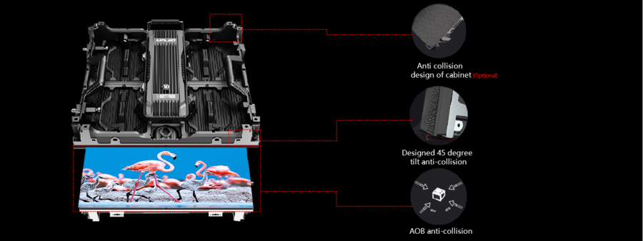 Display LED da palco ad alto ROI dimensioni 3x2 metri