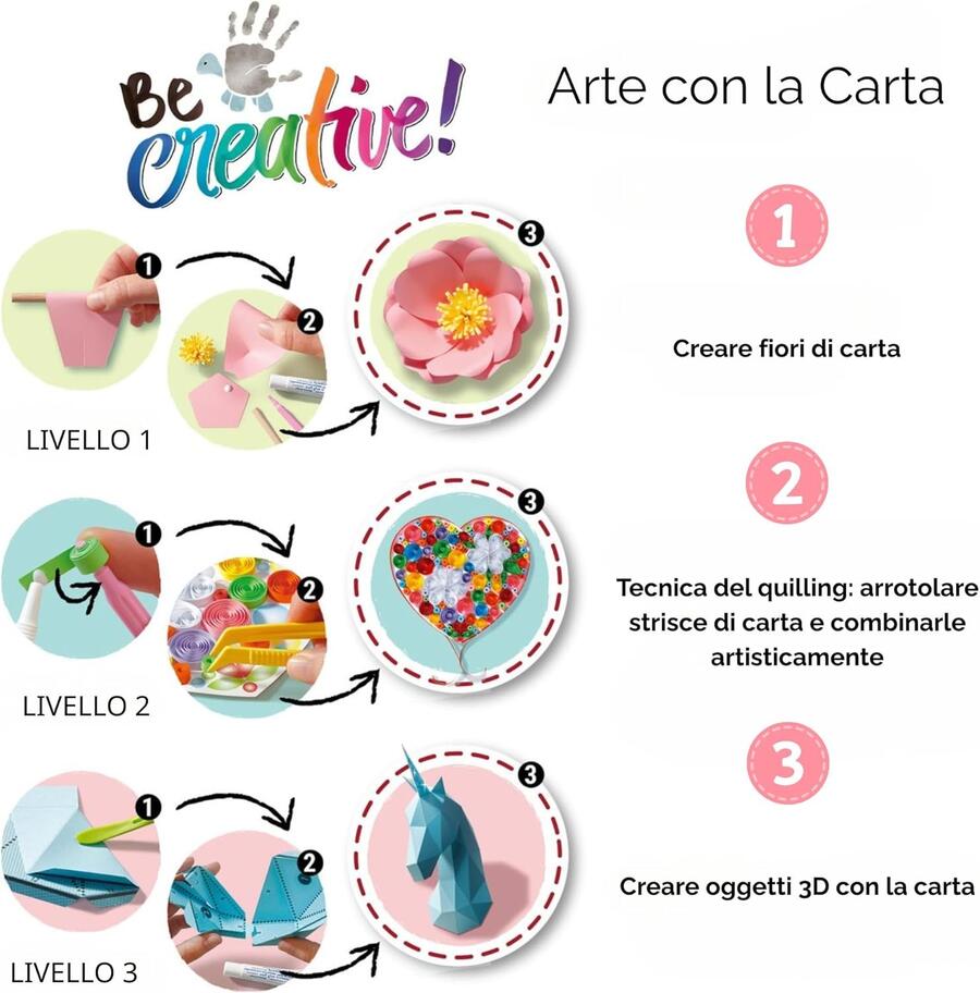 Be Creative Maxi Paper Art Unicorni - Ravensburger - 182367 - 8+