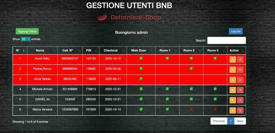 KEY39 Multi – Sistema Intelligente per l’Apertura di 4 Porte con Codice QR e Gestione Cloud