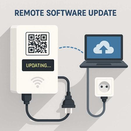 Caricamento Software Centralina di Pagamento QR – Ultima Release in Teleassistenza