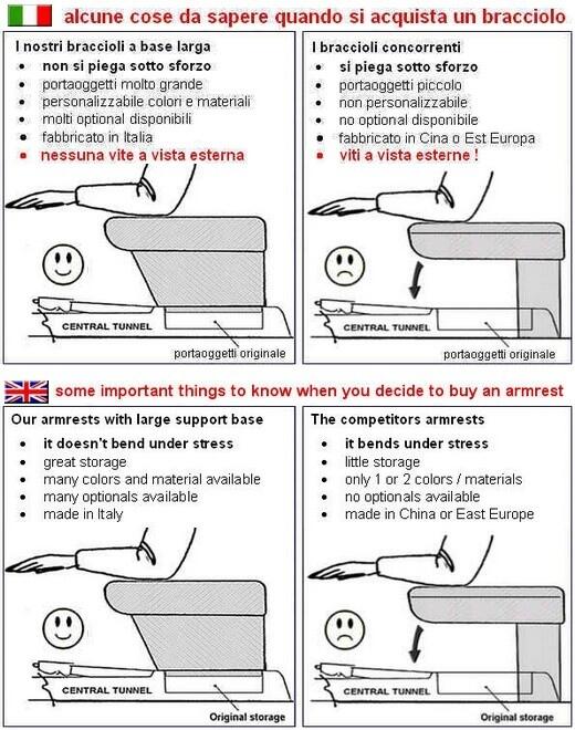 Bracciolo regolabile con portaoggetti per Fiat 500 Hybrid dal 2025 avanti