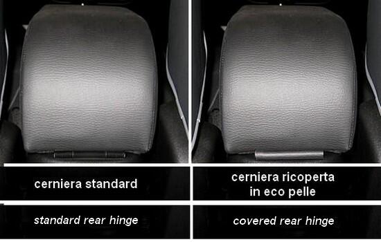 Bracciolo per Fiat Grande Panda