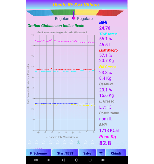  HBLA10 BLA System, analizzatore livelli corpo con Tablet 10”