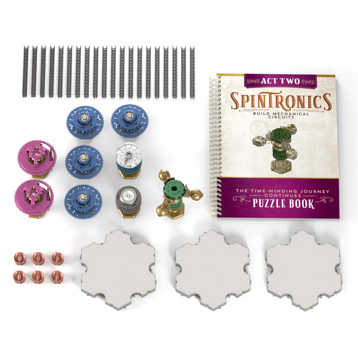 Spintronics - Atto Secondo