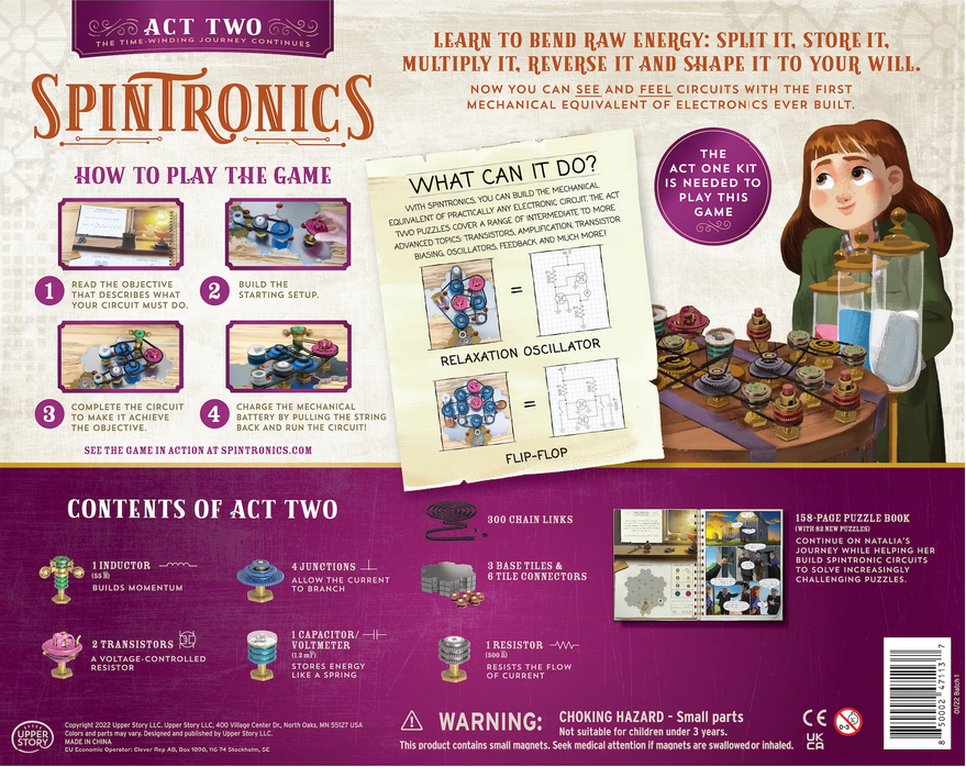 Spintronics - Atto Secondo