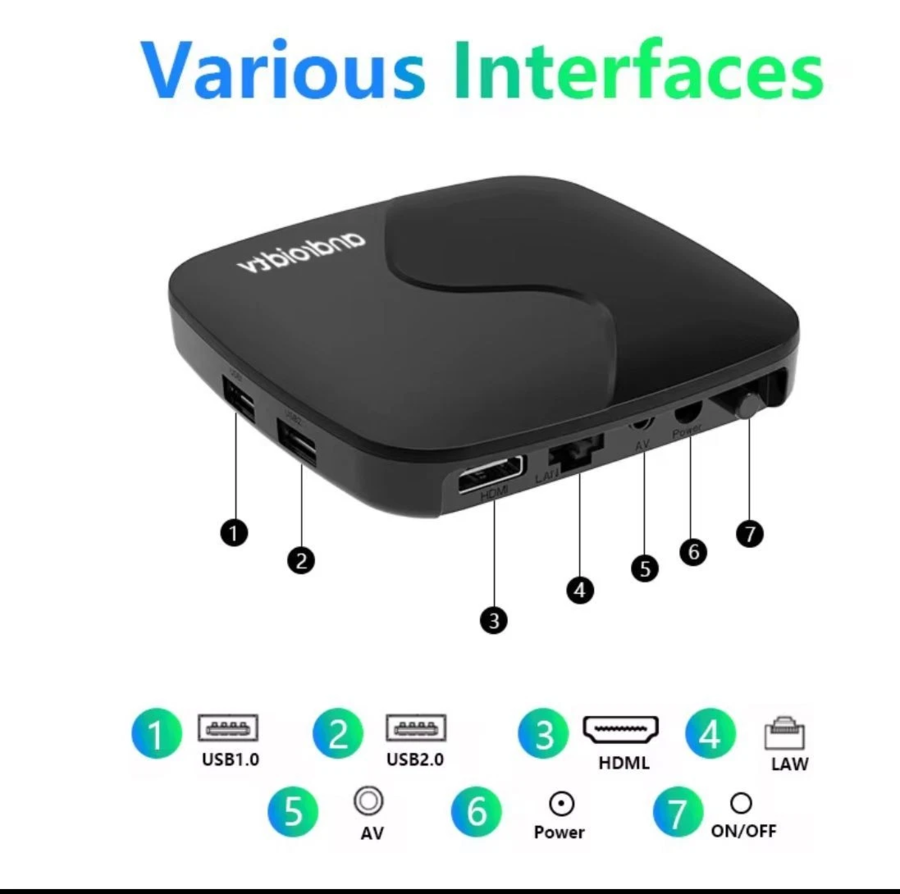 SMART TV BOX 10K WIFI 5G ANDROID 15 CON1 HDMI 2 USB E 8GB DI RAM E 128GB DI ROM