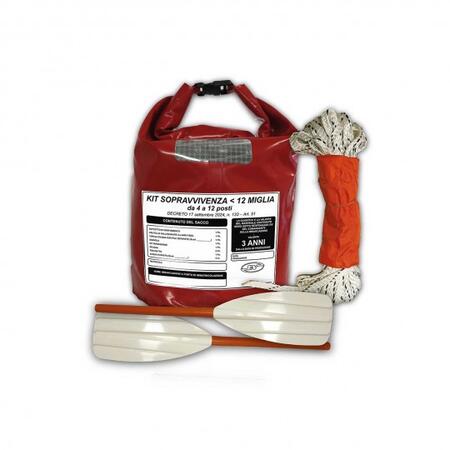 Kit di sopravvienza entro le 12 miglia 